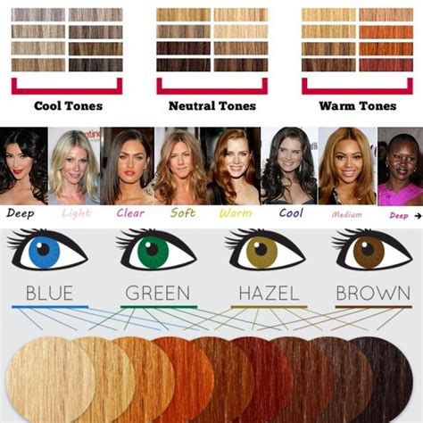 brown hair for skin tone|More.